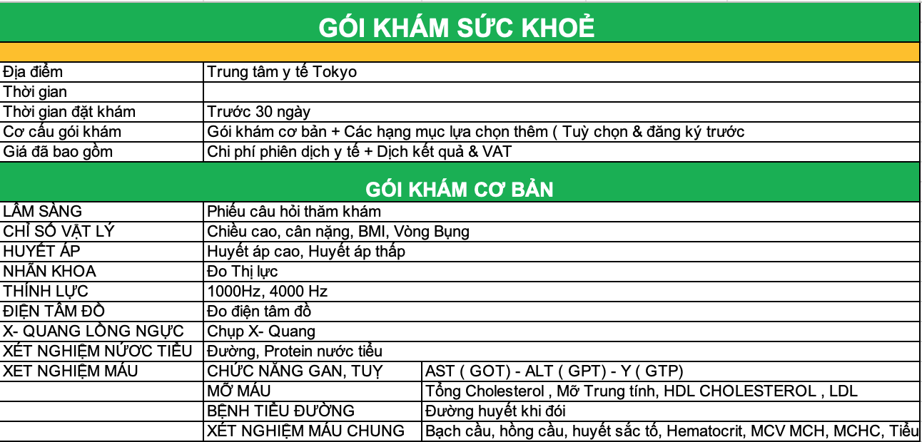 Du lịch Y Tế Nhật Bản Kết hợp tầm soát ung thư